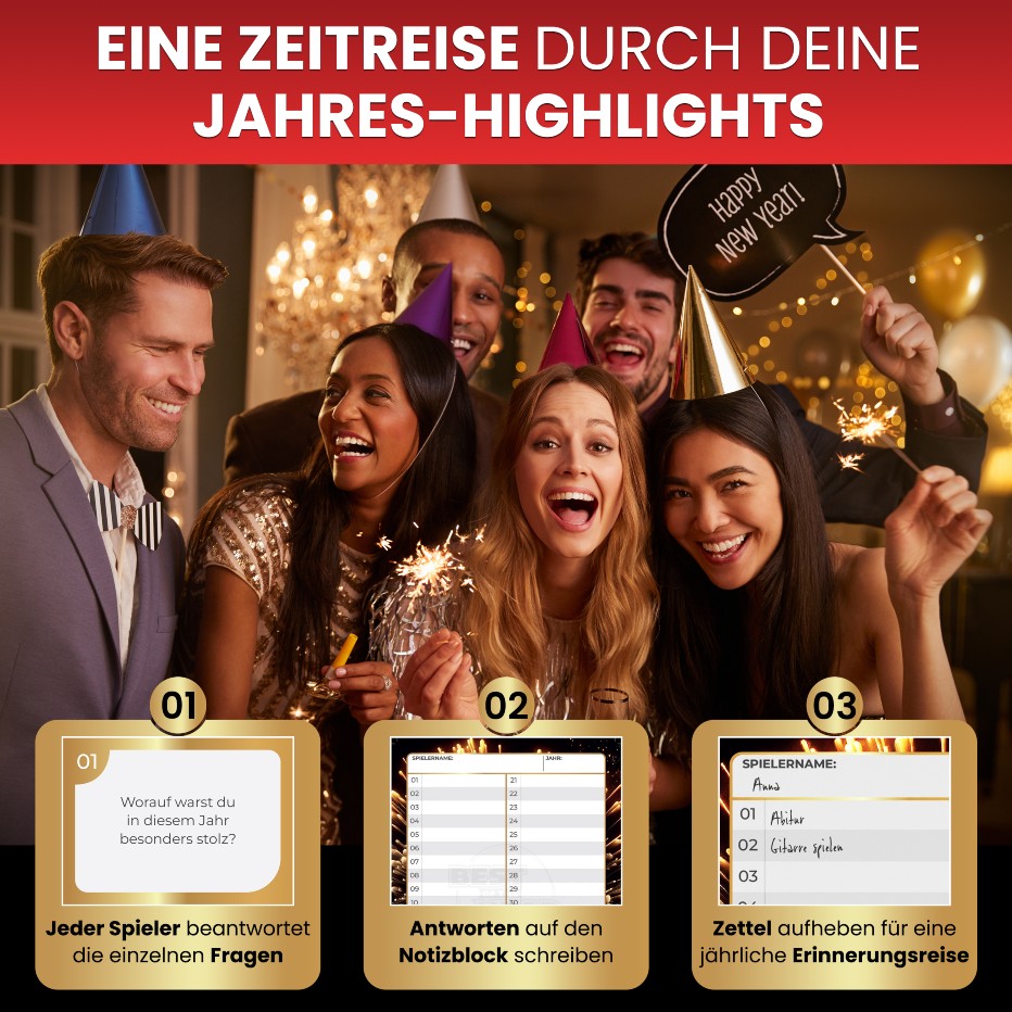 Glückliche Menschen beim Silvester feiern und einer Abbildung der Spielbeschreibung des Silvester Spiels